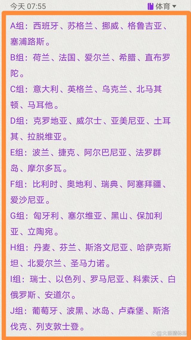 赛后厄德高在社交媒体上晒出自己的比赛照片，并写道：“本想取胜，但在一场精彩战斗中获得1分。